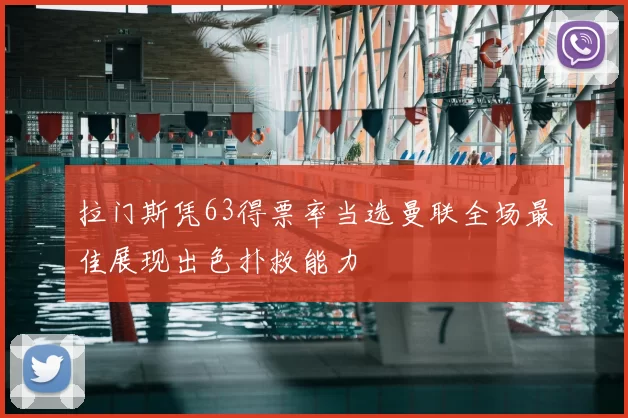 拉门斯凭63得票率当选曼联全场最佳展现出色扑救能力